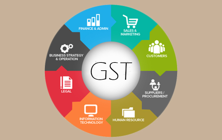 GST is a threat to a Rs.20, 000 cr business in the country